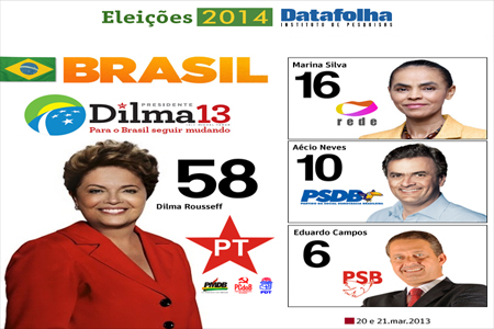 Presidenciales de Brasil 2014